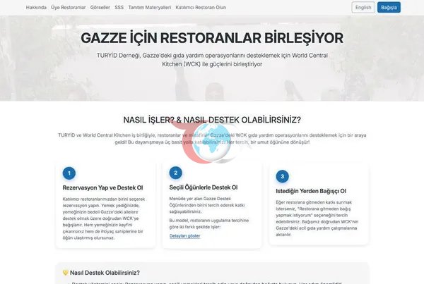 restoranlar-gazzede-100-bin-sofra-kuruyor-1778347420809.jpeg