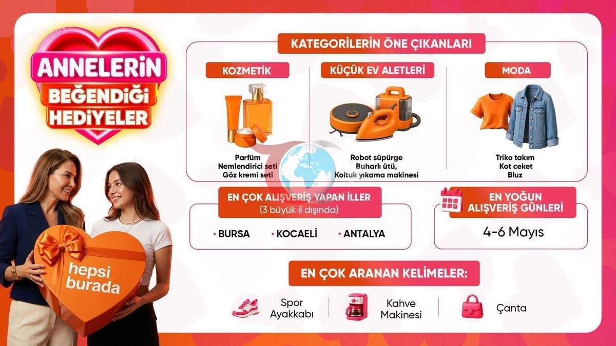 Anneler Günü'nde Hediyelik Ürün Satışları Zirve Yaptı