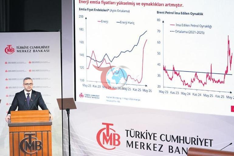 Markaz inflyatsiya bo'yicha oraliq maqsadni ko'tardi