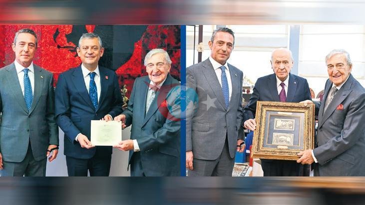 Koç Ailesi'nden 100. Yıl İçin Özel Lider Daveti