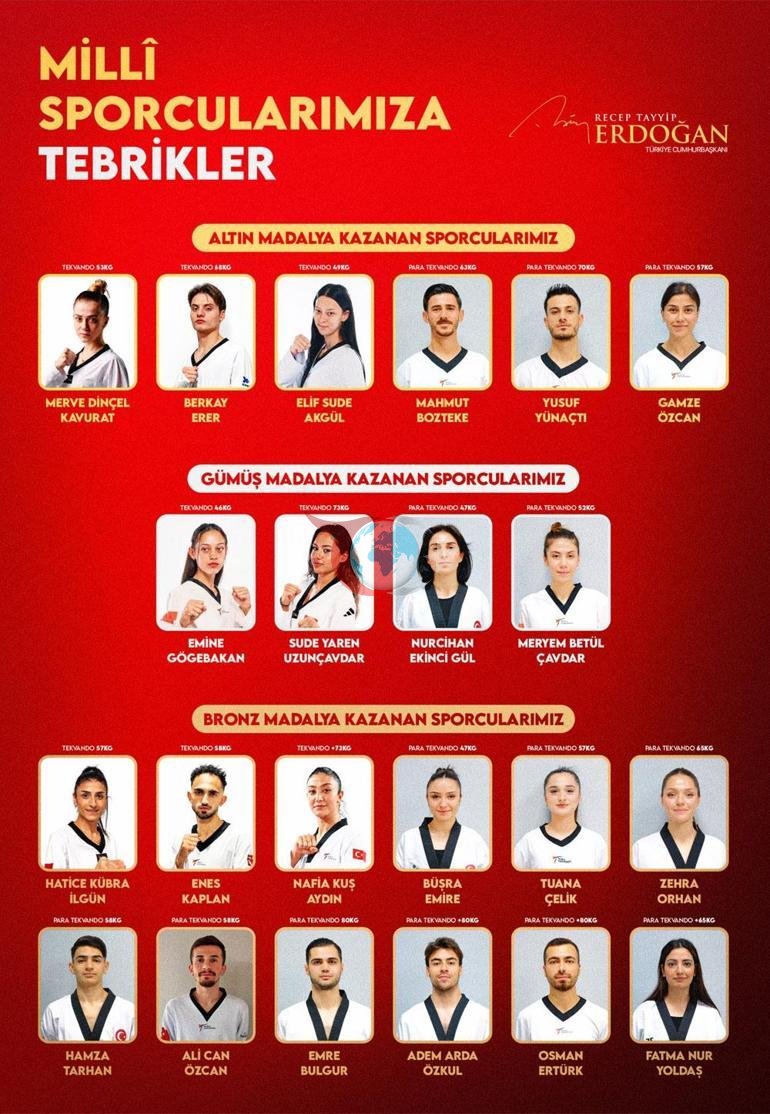 Prezident Ərdoğandan milli idmançılara təbrik