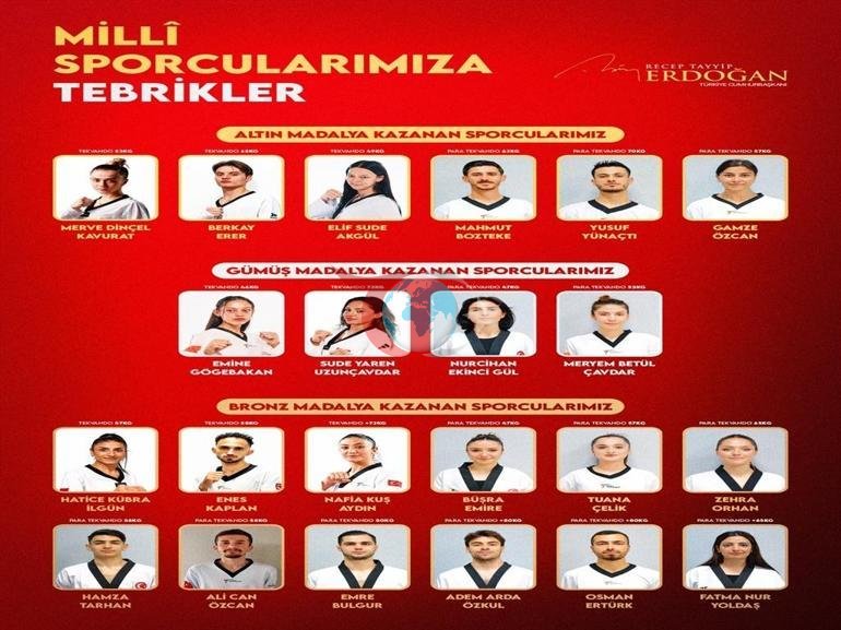 Cumhurbaşkanı Erdoğan, Avrupa şampiyonu olan milli tekvandocuları tebrik etti