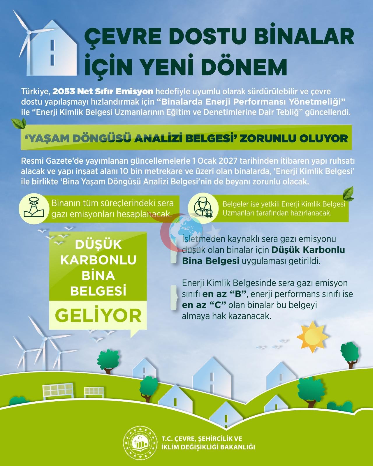 Yeni binalar için kritik düzenleme! Enerji kimlik belgesi dönemi..