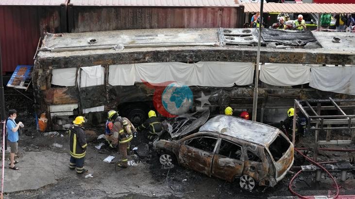 Bangkok'ta Korkunç Tren Kazası: 8 Ölü, 20'den Fazla Yaralı