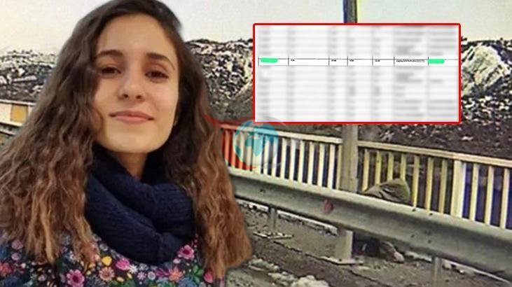 Gülistan Doku Soruşturmasında Şoke Eden Yeni Detaylar