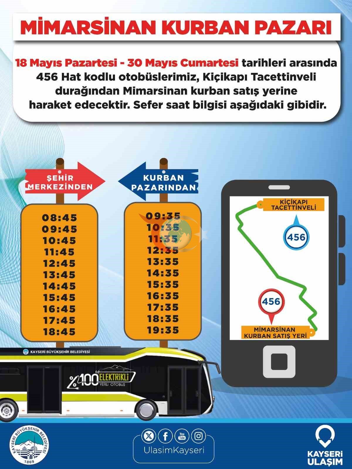Kurban Pazarlarฤฑโna otobรผs seferleri baลlฤฑyor