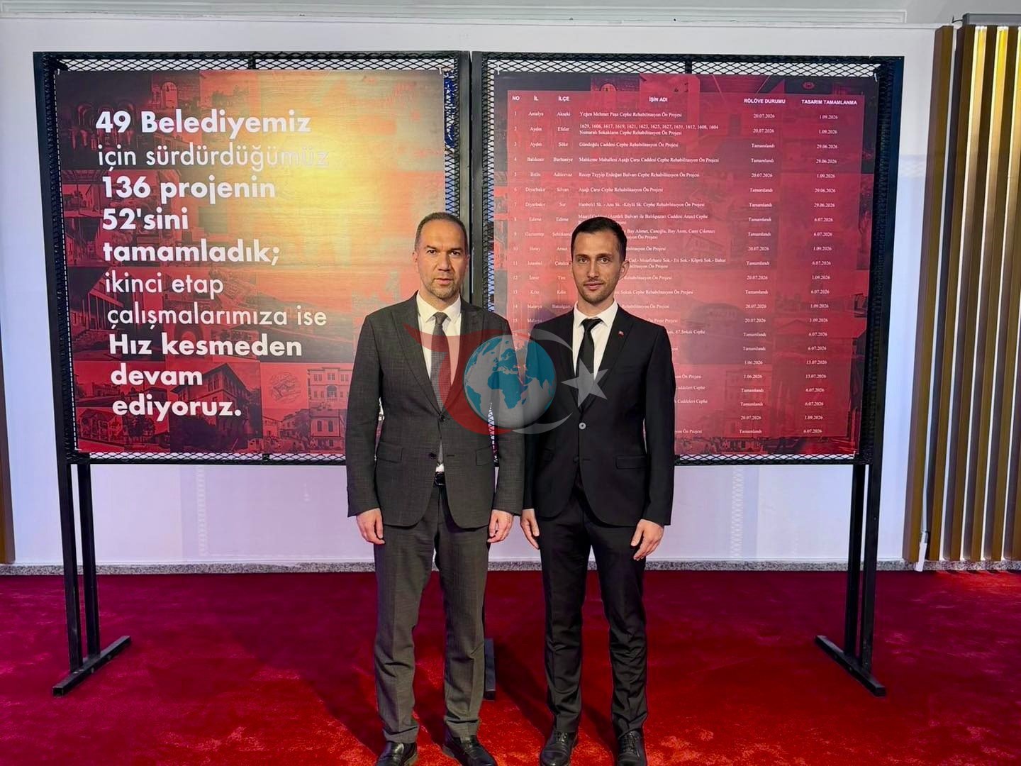 Niğde Belediye Başkanı Özdemir, Tarihi Kentler Birliği'nde Önemli Görevde