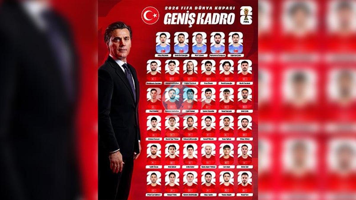 Millinin 2026-cı il dünya çempionatı üçün heyəti açıqlanıb