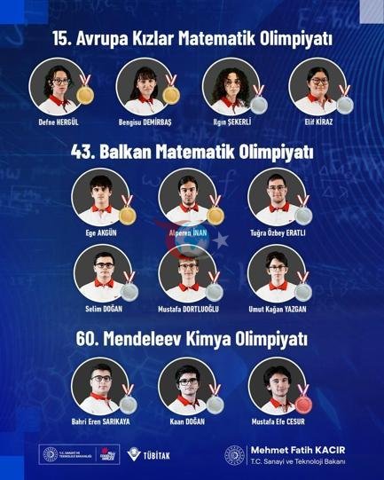 Bakan Kacır, Bilim Olimpiyatlarında madalya alan öğrencileri tebrik etti