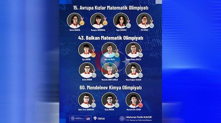 Bilim Olimpiyatlarında madalya alan öğrencilere Bakan Kacırdan tebrik