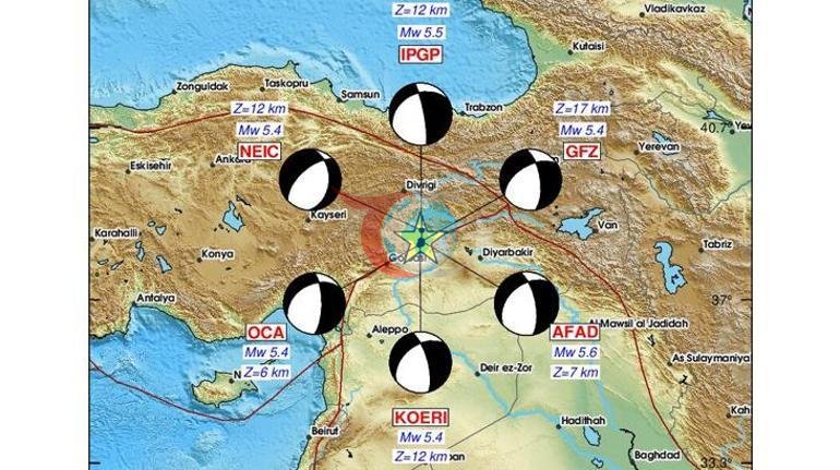 Prof. Dr. Şener Üşümezsoy 2 həftə əvvəl xəbərdarlıq etdi 2020 və 2023-cü ildə sıxılmış su öz yolunu tapacaq