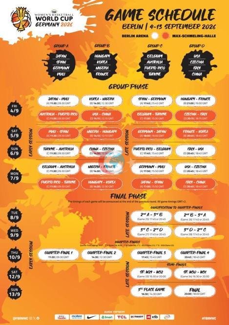 ФИБА 2026 Аялдар Дүйнөлүк Чемпионатында Түркиянын матч графиги жарыяланды