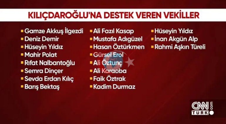 Kamal Kılıçdaroğlunun arınma kampaniyasına dəstək verən 19 CHP millət vəkili