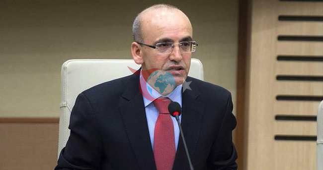 Bakan Şimşek Başkanlığında Finansal İstikrar Toplantısı