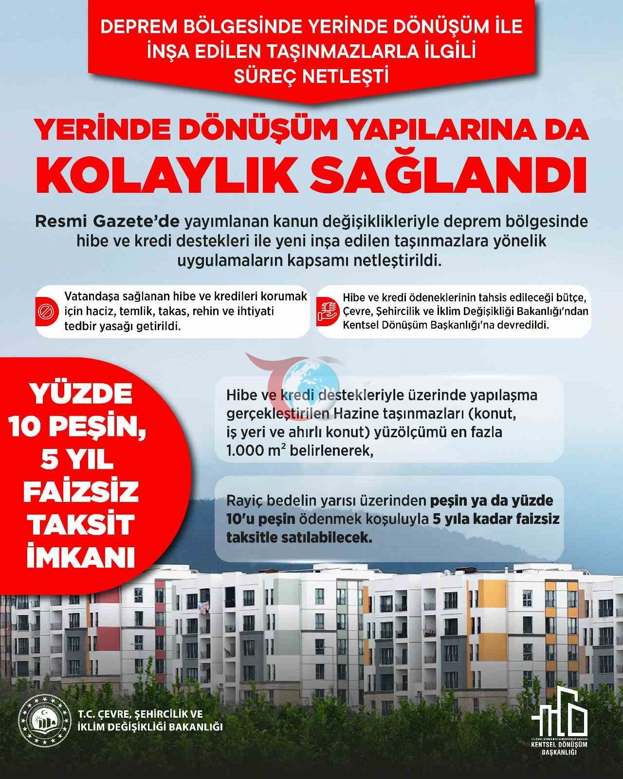 Deprem Bölgesinde Yerinde Dönüşüm Kolaylıkları Genişledi