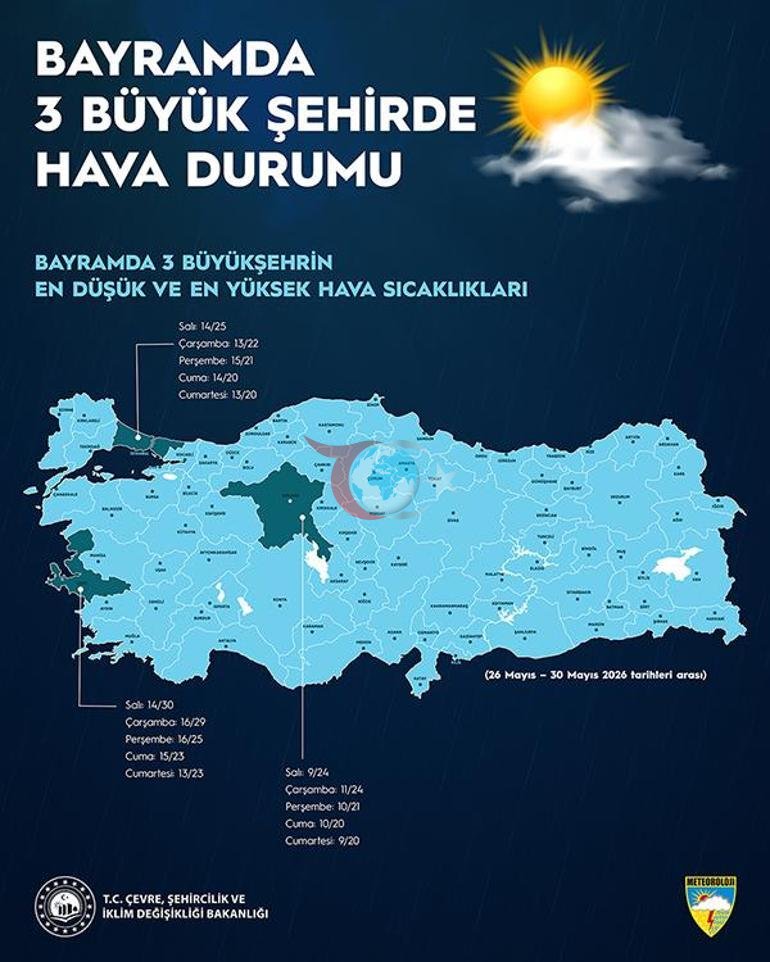 Son xəbərlər... Meteorologiya Qurban bayramında havanın necə olacağını günü-gündən açıqladı.
