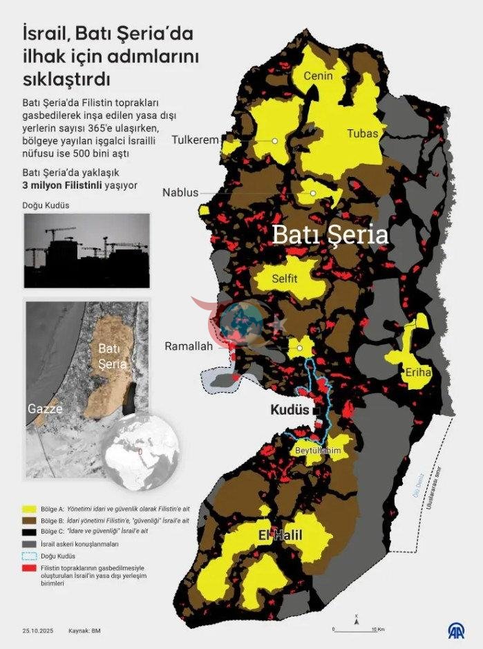 İsrail, Batı Şeria'da ilhak için adımlarını sıklaştırdı