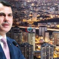  Ministr edarasy yglan etdi: Sahypa töleglerinde artykmaç artykmaçlyk bolmaz! Kwartira eýelerine berlen ygtyýar 