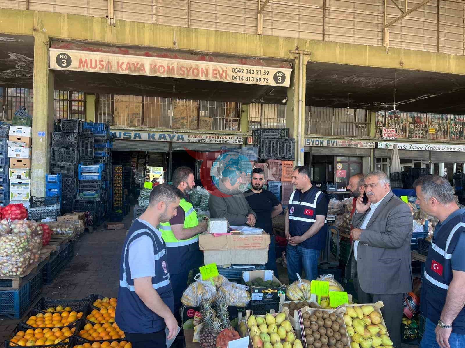 Şanlıurfa'da 32 Firmaya Cezai İşlem: Fahiş Fiyat ve Etiket Aykırılığı