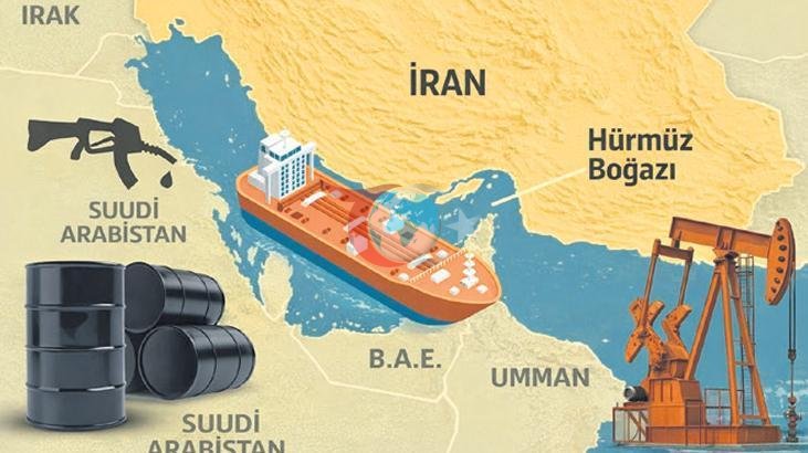 Enerji Krizi Euro Bölgesi Ekonomisini Tehdit Ediyor