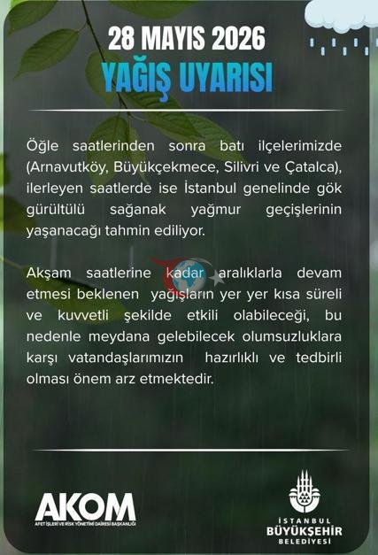 Son xəbər... Meteorologiya və AKOM-dan İstanbul üçün kritik xəbərdarlıq Bu radara girdi, 4-cü sinif üçün həyəcan siqnalı verdi