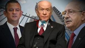 SON DAKİKA | MHP Lideri Devlet Bahçeli, Kemal Kılıçdaroğlu ve Özgür Özel ile telefonda görüştü