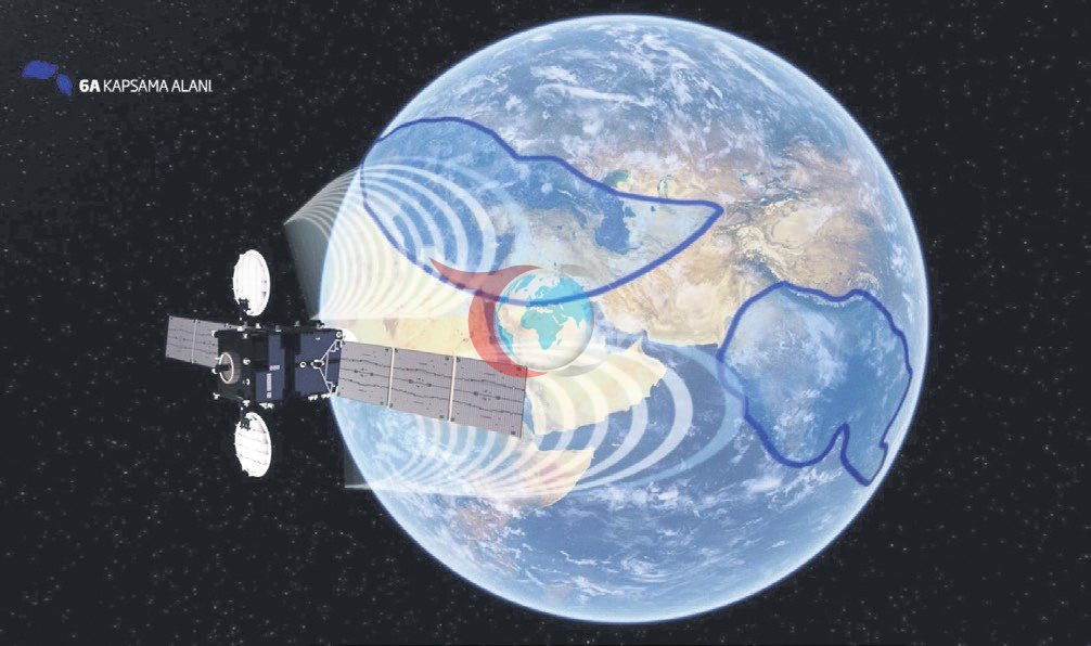TÜRKSAT ve ROKETSAN Uzayda Güçlerini Birleştiriyor