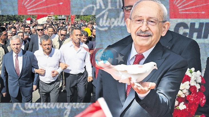 CHP'de Yeni Dönem: Kılıçdaroğlu'nun Geri Dönüşü ve Siyasi Mücadelesi