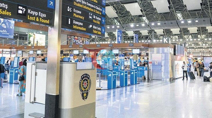 Havalimanlarında Yolcular İçin Ücretsiz Su Dönemi Başlıyor