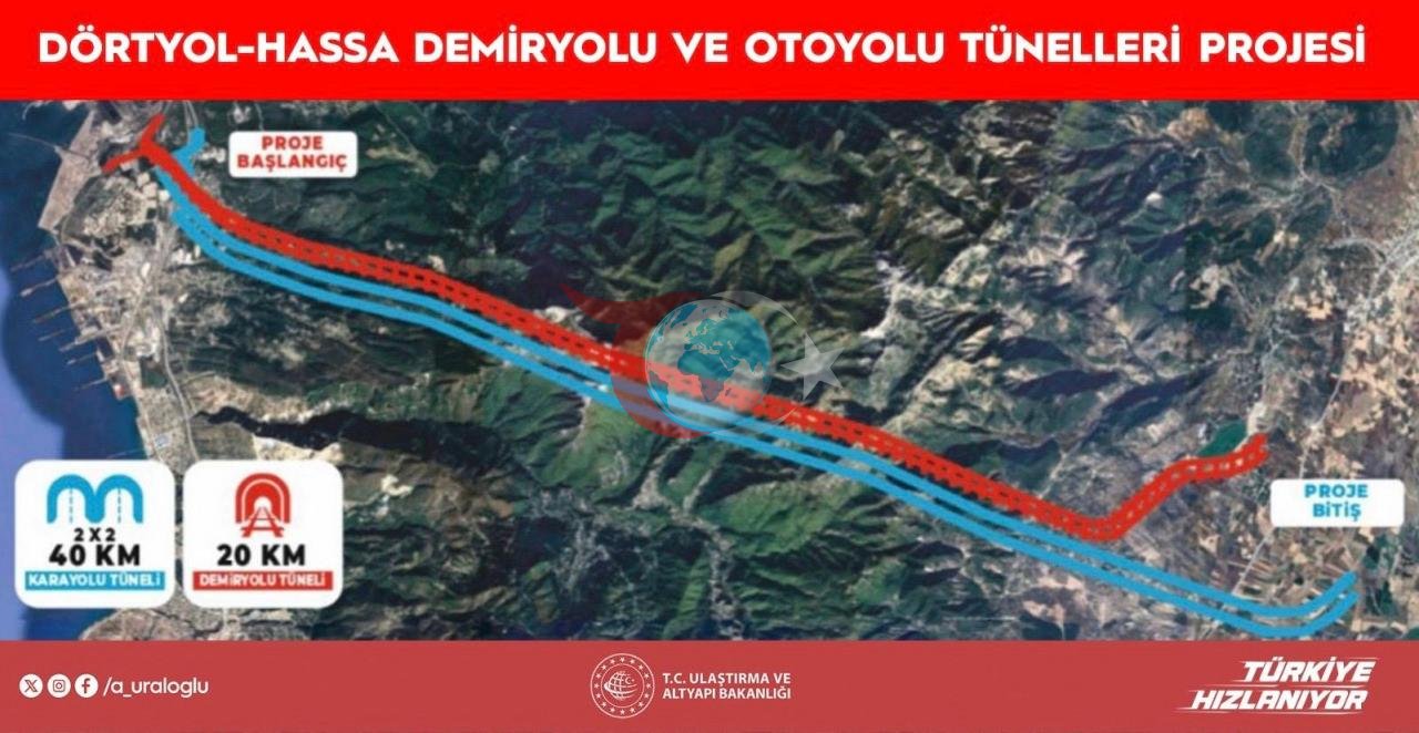 1 saatlıq səyahət 5 dəqiqəyə endirilir! Bu, dünyanın ilk 3 borulu tuneli olacaq
