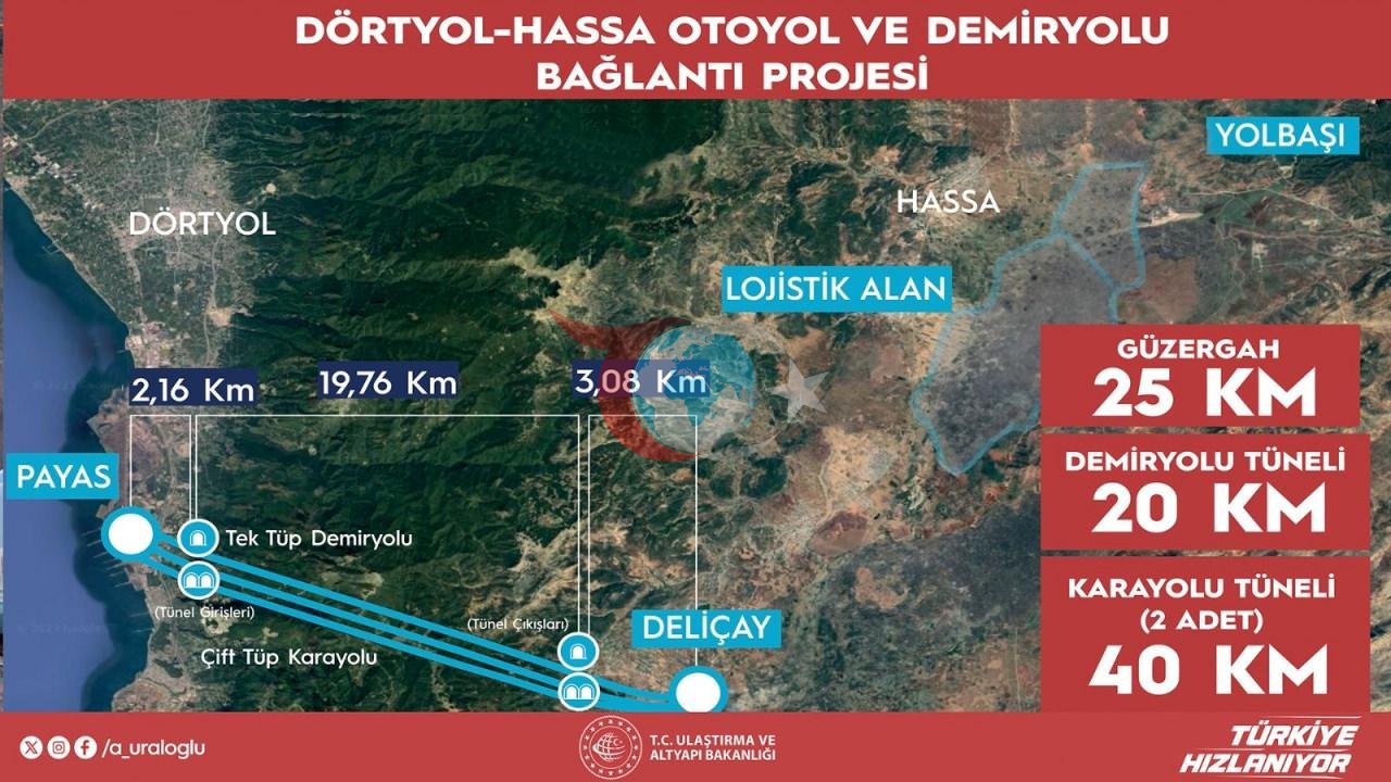 1 saatlik yol 5 dakikaya düşüyor! Dünyanın ilk 3 tüplü tüneli olacak