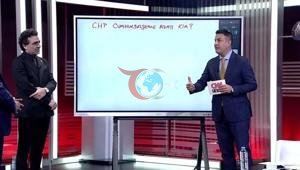 Murat Gezici: Özgür Özəl belə Kılıçdaroğlunun namizədi Geziyə 