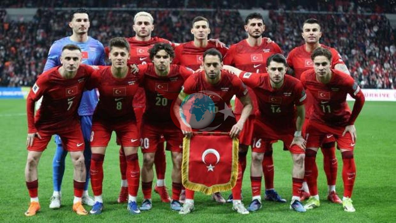 A Milli Takım'ın 2026 Dünya Kupası'ndaki Olası Başarısı