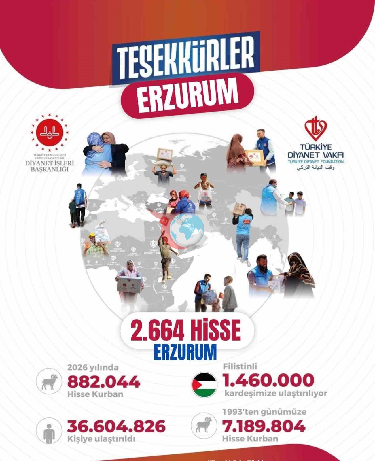 Erzurum'un Hayır Eli: 2026 Küresel Kurban Organizasyonu