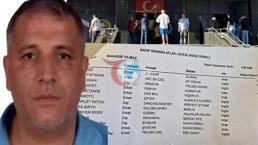 Бука муниципалитетиндеги коррупциялык операция: Мамлекеттик кызматкер 13 күлүк атка ээ болгон = 
