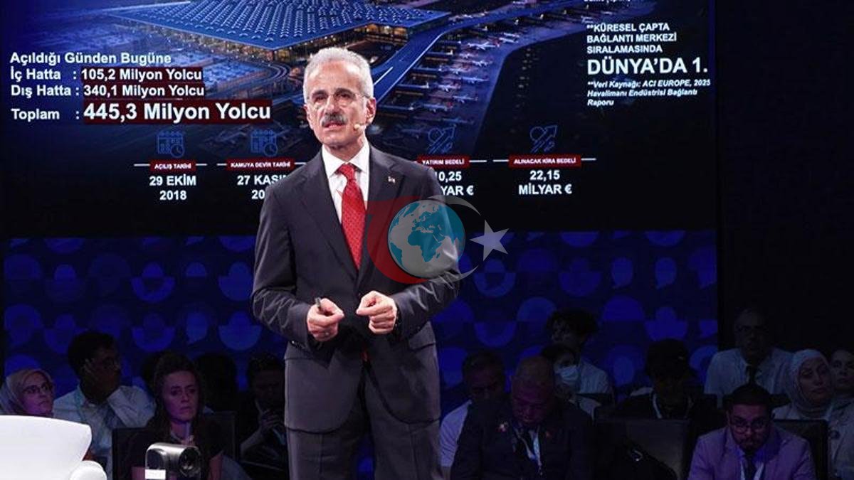Türkiye'nin Demiryolu Ağı 28.500 Km'ye Ulaşacak