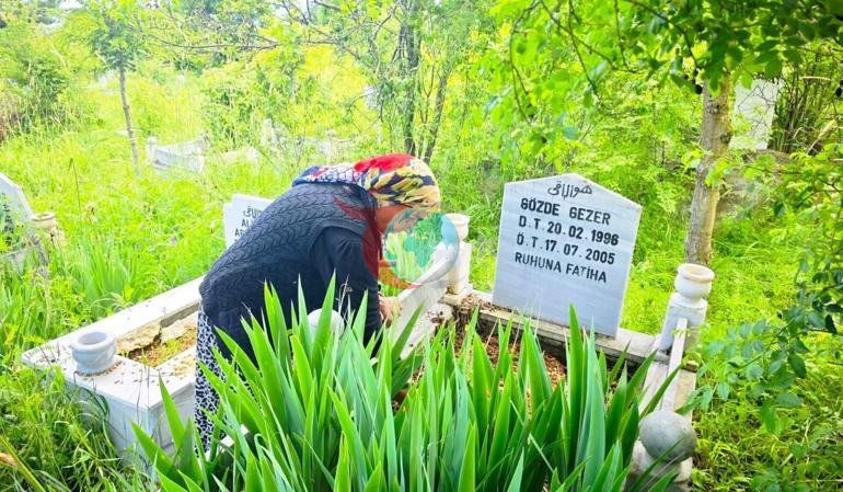 44 yıllık ölüm zinciri: At, yıldırım, kanser, çığ Artvinli ailenin inanılmaz dramı