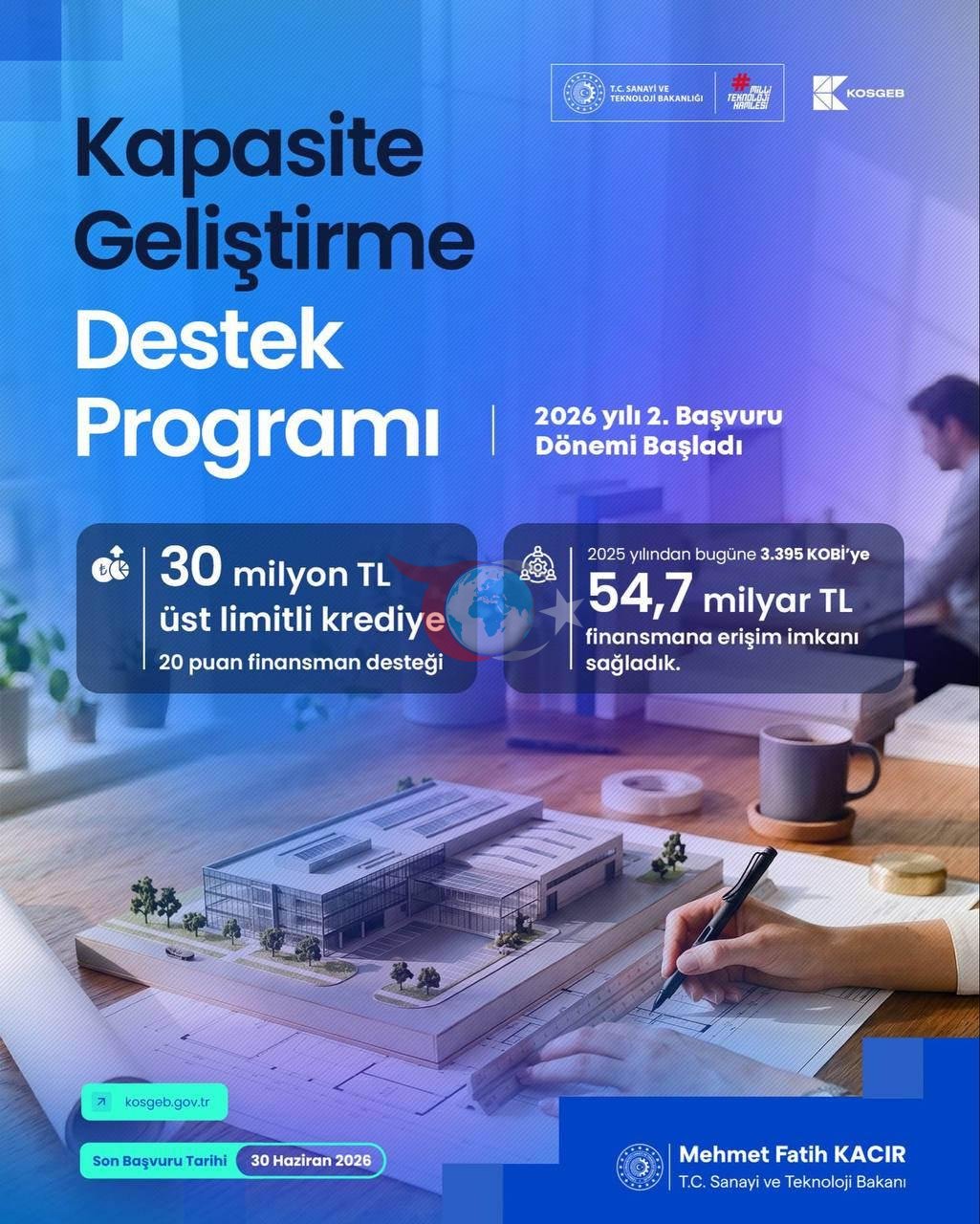 Sanayi Bakanı Kacır duyurdu: KOSGEB destek başvuruları başladı: Destek 30 milyon lira oldu