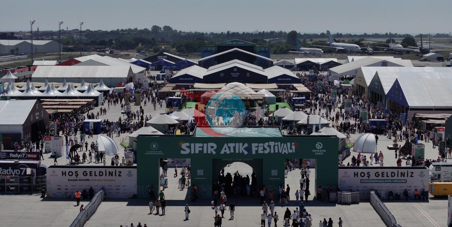 İstanbul'da Sıfır Atık Festivali: 500 Bin Ziyaretçi Hedefi
