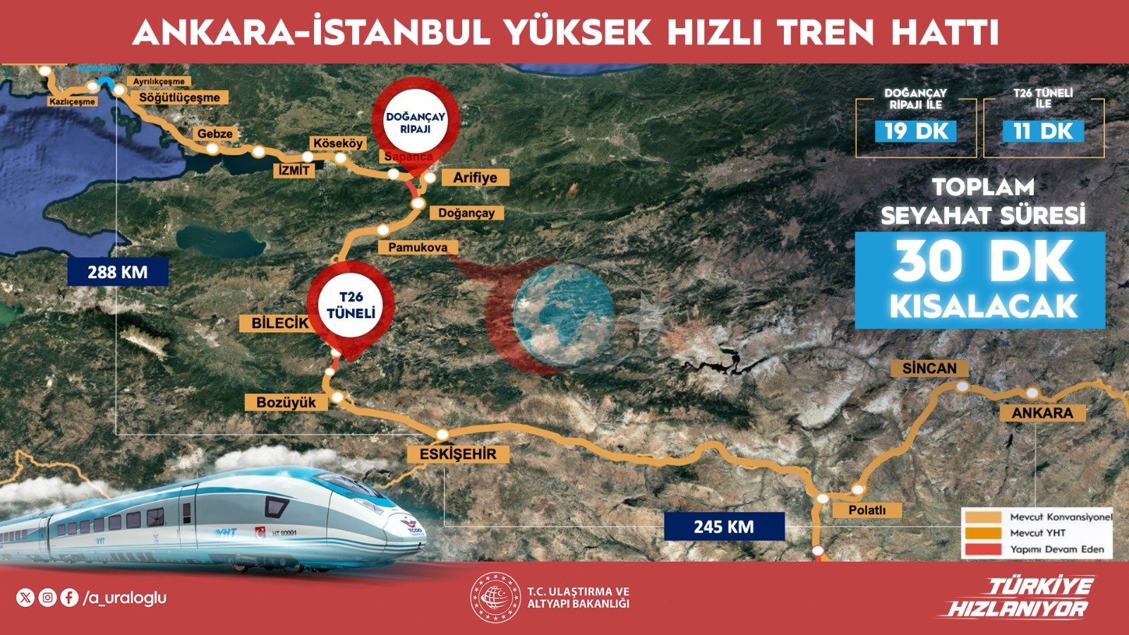 Ankara-İstanbul YHT Yolculuk Süresi Kısalıyor: Detaylar