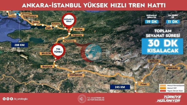 Nazir Uraloğlu: Ankara ilə İstanbul arasında səyahət müddəti 3,5 saata enəcək
