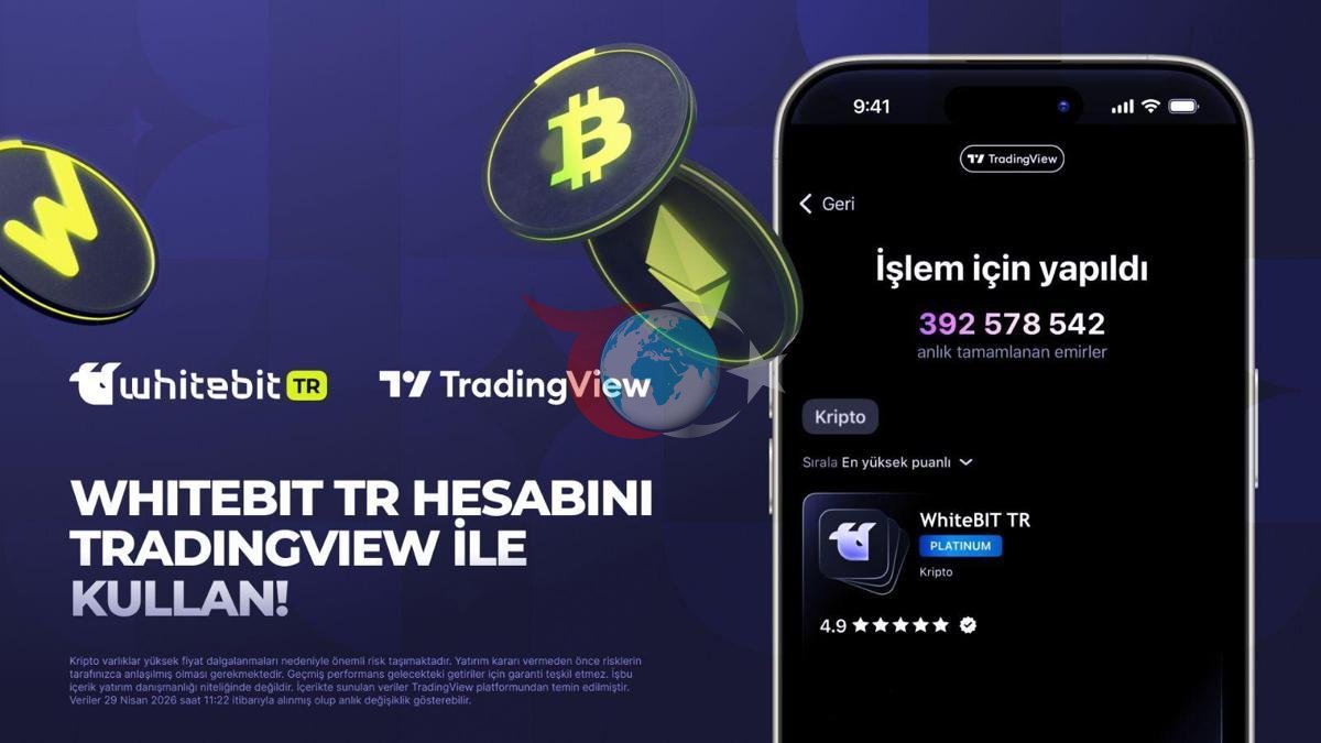 WhiteBIT TR, TradingView İle Güçlerini Birleştiriyor