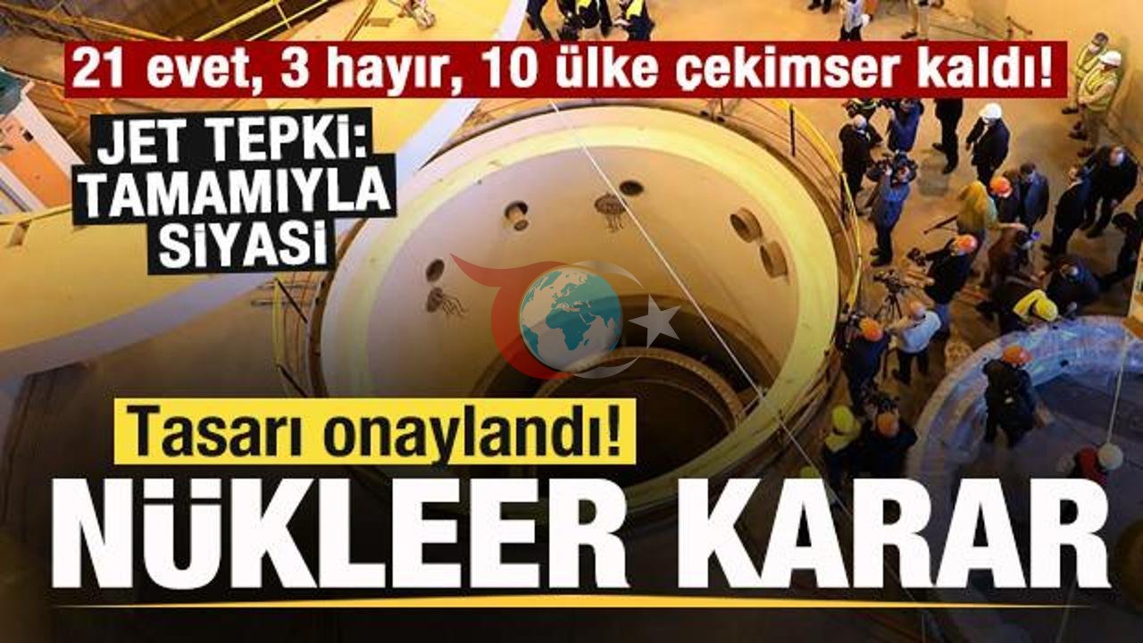 İran Nüvə Qanunu Təsdiq edildi: Səslərin Bölgüsü və Reaksiyalar