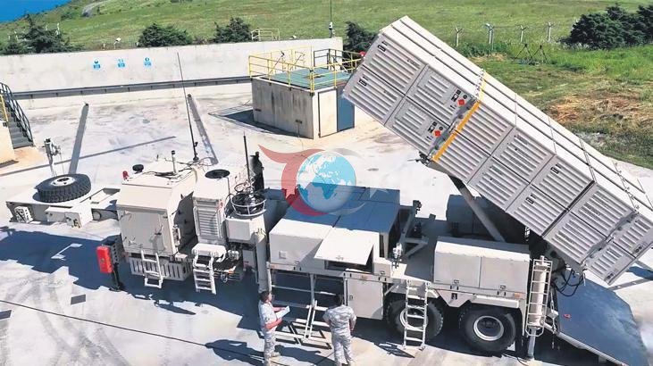 Türkiye'nin Hava Savunma Gücü İçin Dev Anlaşma