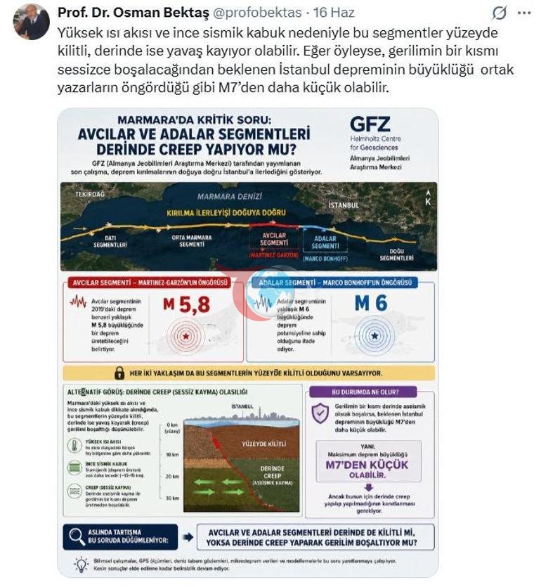 İstanbulda 7 ve üzeri deprem mümkün mü Avcılar, Kumburgaz ve Adalar için önemli uyarı