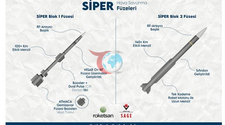 Yunanistanda SİPER 2 yankılandı Aynı anda 10 hedef, gökyüzündeki tehlikeli perde