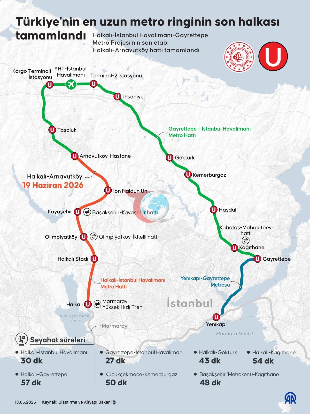 İstanbul'un en uzun metrosu açıldı: Havalimanı 30 dakikaya düştü: 
