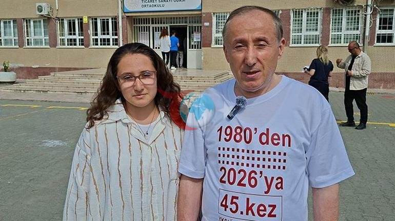 YKS-də tarixə düşəcək rekord: Ginnesə müraciət edəcəm