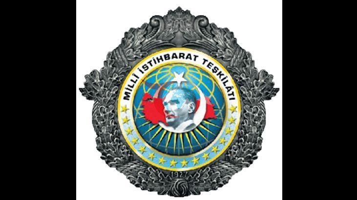 MİT-in Strateji Kəşfiyyat Rolu: Müdafiə və Xarici Siyasətdə Üstünlük
