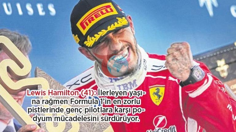 40’lık yıldızlara GPS’li takip Gençliği geride bırakan ünlü sporcuların sırları spor biliminde